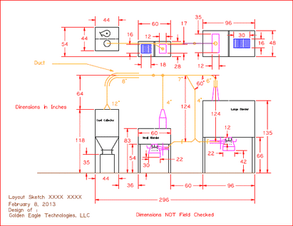 Sketch of Cartridge Collector Venting two Dry Chemical Ribbon Blenders